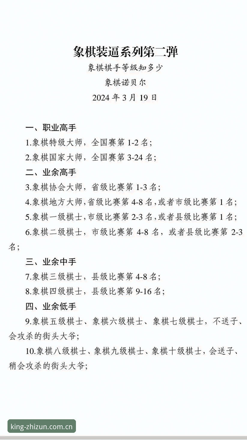 棋牌平台排行榜必备 资深技术评测员分享:棋牌平台排行榜必备的五大选品实战经验